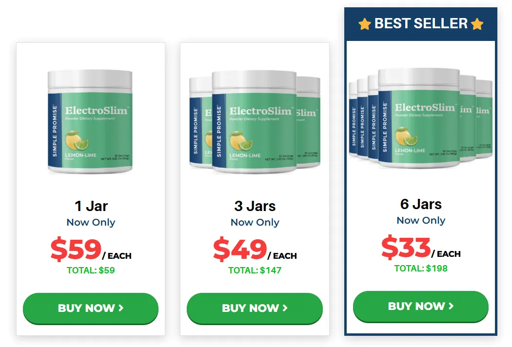 ElectroSlim -pricing